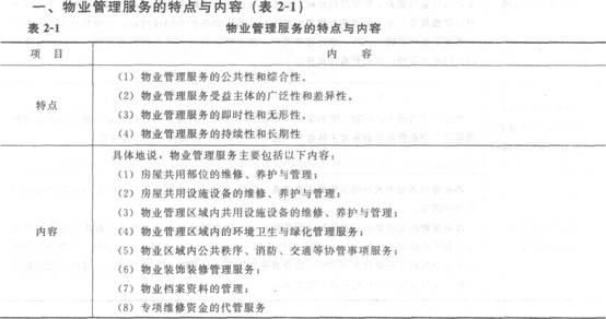 233网校物业管理师《制度与政策》章节知识点