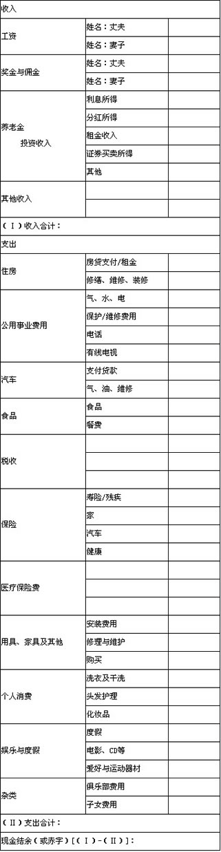 现金流量表