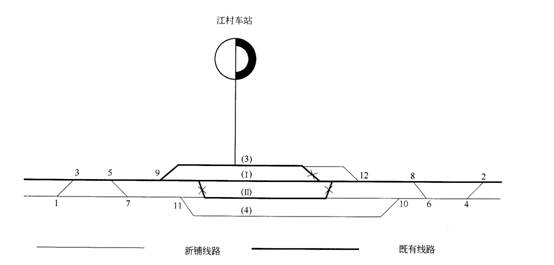 2014年一级建造师考试铁路工程每日一练9月7日