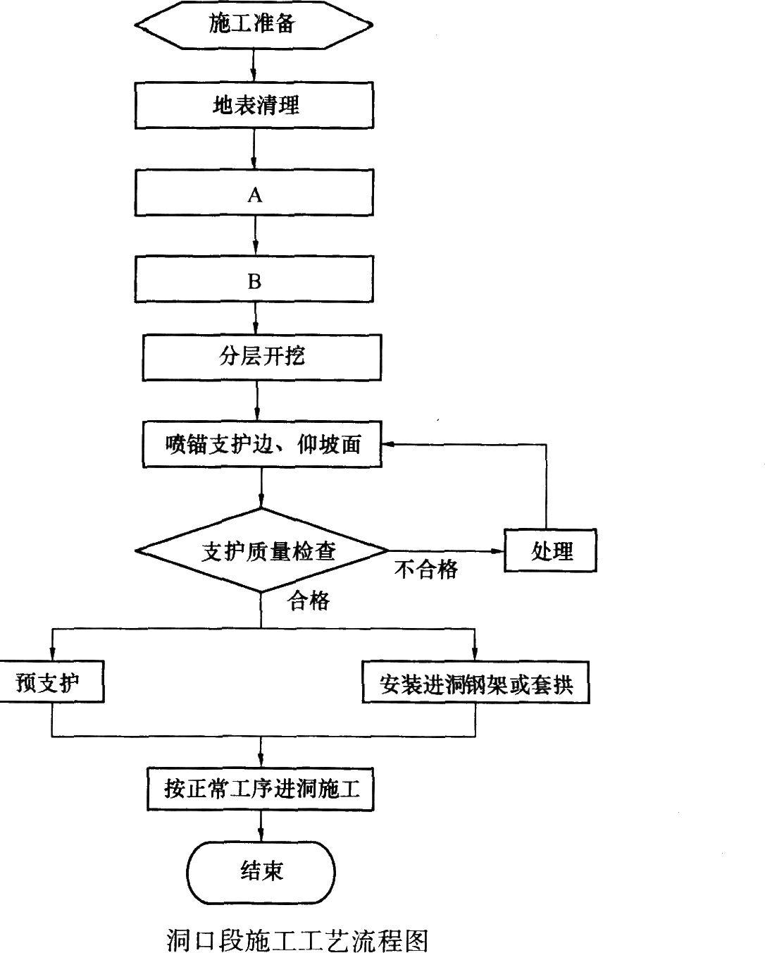 11月份国家铁路发送货品量35亿吨 日均装车超194万车 创前史新高