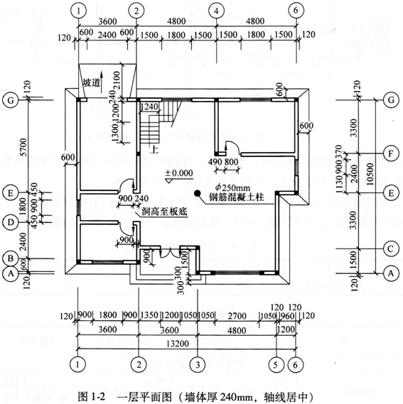 3m,平面图如图1-2和图1.3所示.问题