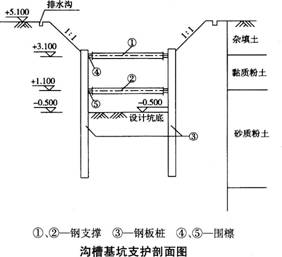 江门市文明广电旅行体育局