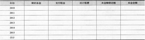 表4—9租金摊销计划表(单位:元)