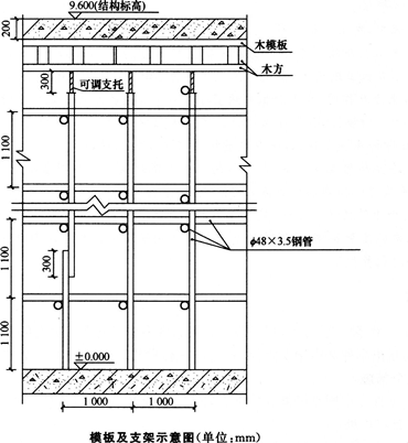 大堂1层至3层中空,大堂顶板为钢筋混凝土井字梁结构.