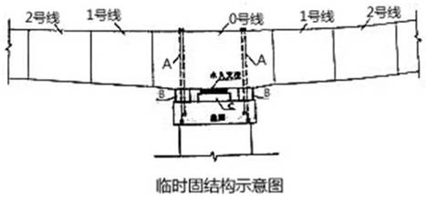 《公路工程》每日一练(第2015-12-22 期)_一级建造师 _ 233网校