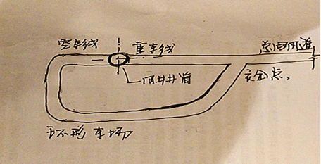 ϣ
ĳʩλбһ羮Ͳ̡羮ȫ450mֱ6m7000mͲṩʾ÷羮