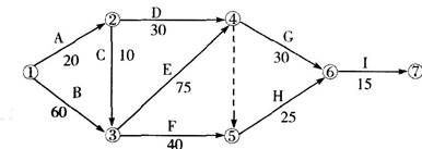 南方电子电气有限公司(建设单位)新建液晶屏(LCD)生产车间,其生产线由建设单位从国外订购,A施工单位承包安装。A施工单位进场时,生产车间的