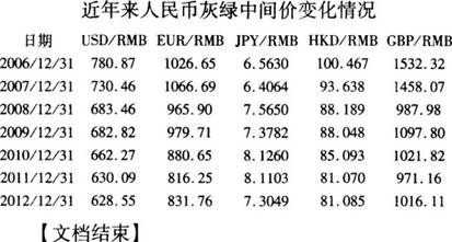 2017年9月计算机一级考试《MS Office应用》