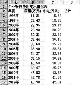 HWOCRTEMP_ROC890