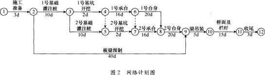 说明: HWOCRTEMP_ROC140