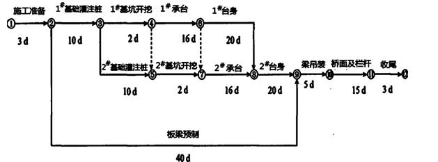 ϣ
ĳϲṹΪ13 m֧Ԥư²ṹɹע׮̨̨ɡʩλͬ