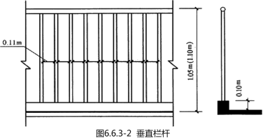 二建建筑工程精讲考点：民用建筑的构造要求