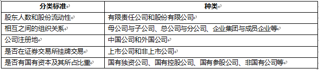 19年 证券市场基本法律法规 干货笔记