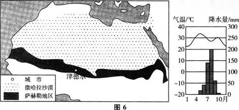 说明: HWOCRTEMP_ROC40