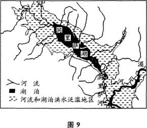 说明: HWOCRTEMP_ROC80