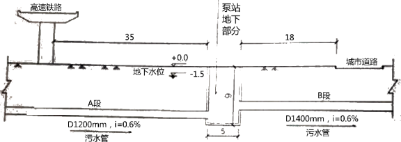 ��������
����
  ĳ��˾�б�н���ˮ�������̣������У��½�������վһ����λ�ڳ�����