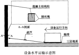 某施工单位中标某大型商业广场(地下3层为车库、1～6层为商业用房、7～28层为办公用房)，中标价2．2亿，工期300d，工程内容为配电、照