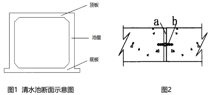 A公司承接了某项目部的给排水处理工程。工程包括新建滤池、沉淀池、清水池。进水管道及相关的设备安装。其中设备安装经招标后由B公司实施。施工期间