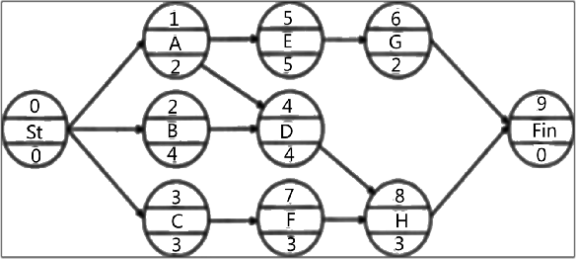 ĳ���̵���������ͼ����ͼ��ʾ����ȷ��˵���ǣ���������
