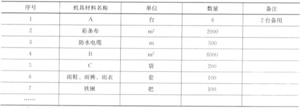 https://image-manger.oss-cn-shanghai.aliyuncs.com/cstk/jkdtk/20200802/09340ab3092d4e63b781b502442dc36d.png