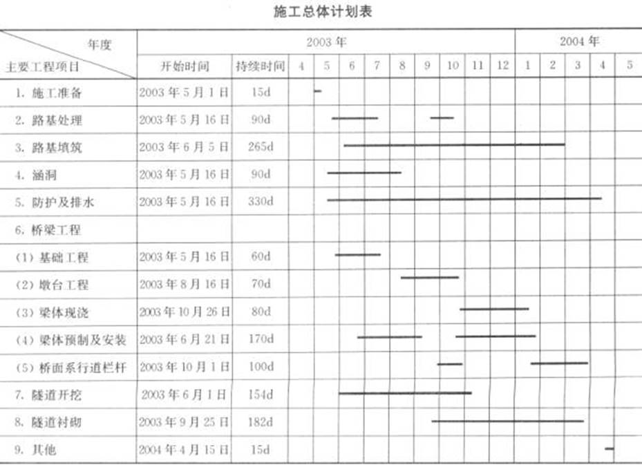https://image-manger.oss-cn-shanghai.aliyuncs.com/cstk/jkdtk/20200802/2ec7474e168d40078ec13efe3c7d8472.png