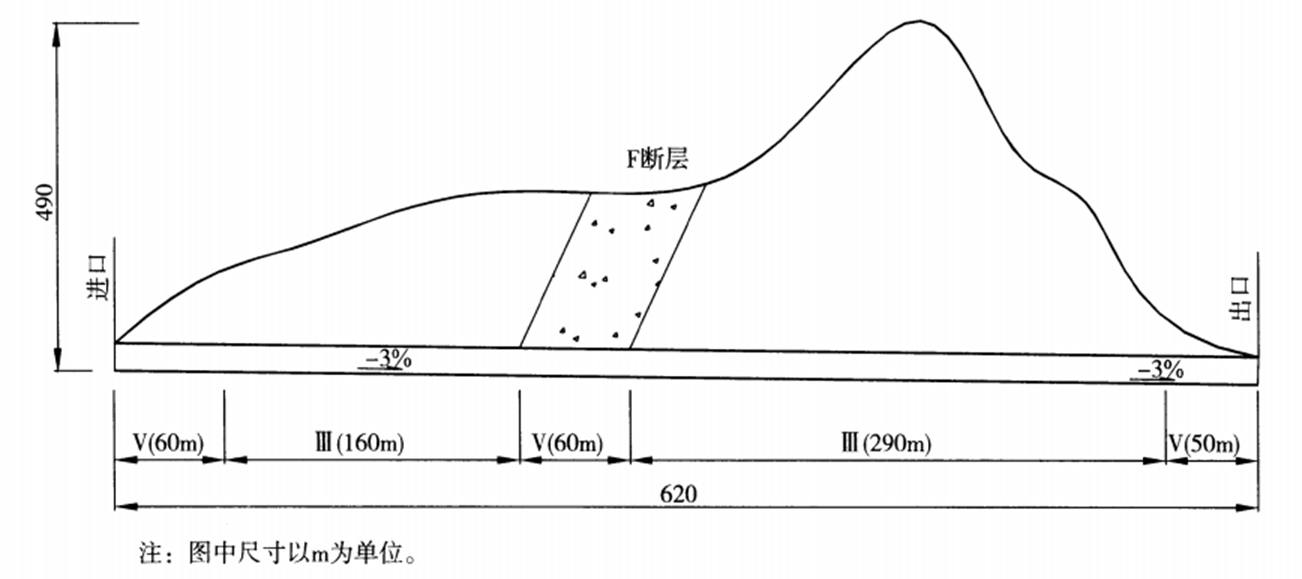 https://image-manger.oss-cn-shanghai.aliyuncs.com/cstk/jkdtk/20200802/39c55a767e3144b68b40f4991739da31.png