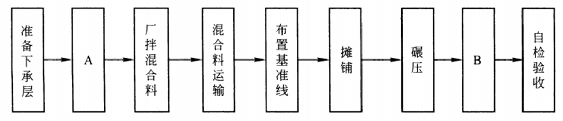 https://image-manger.oss-cn-shanghai.aliyuncs.com/cstk/jkdtk/20200802/aead22de18934238b140b8df594ff00f.png