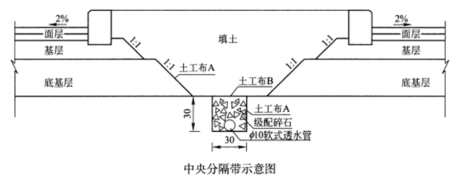 https://image-manger.oss-cn-shanghai.aliyuncs.com/cstk/jkdtk/20200802/7ec533b7215c441f86dc3b54f2de8e48.png