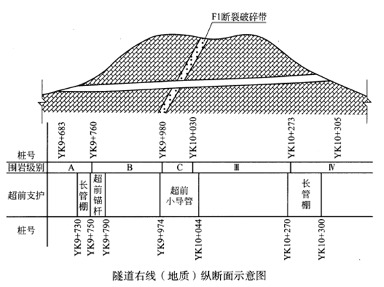 https://image-manger.oss-cn-shanghai.aliyuncs.com/cstk/jkdtk/20200802/b29a69522cab4782b72ae835b4a2ca47.png