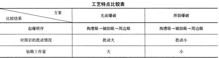 https://image-manger.oss-cn-shanghai.aliyuncs.com/cstk/jkdtk/20200802/acb94580f4864e6f84fa23e188b620f4.png