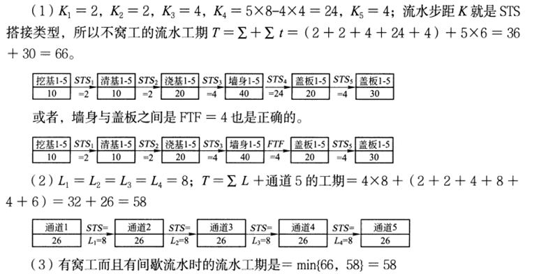 https://image-manger.oss-cn-shanghai.aliyuncs.com/cstk/jkdtk/20200802/e4867515e64d4f528b42499d6e8759f6.png