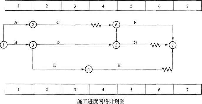 ĳ·20136ǩͬʼʩͬΪ30¡20141¿ʼϲṹʩа˰ͬҪϲṹ