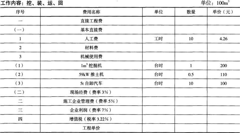 五里湖大沟属淮海省凤山市,万庄站位于五里湖大沟右堤上,装机流量16.5m3/s,堤防级别为4级,配3台轴流泵,总装机3×355kW=1065