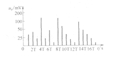 92.gif