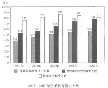 世界人口前31名国家_世界人口日(2)