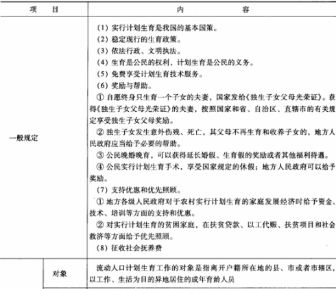 人口政策的基本内容_人口政策图片