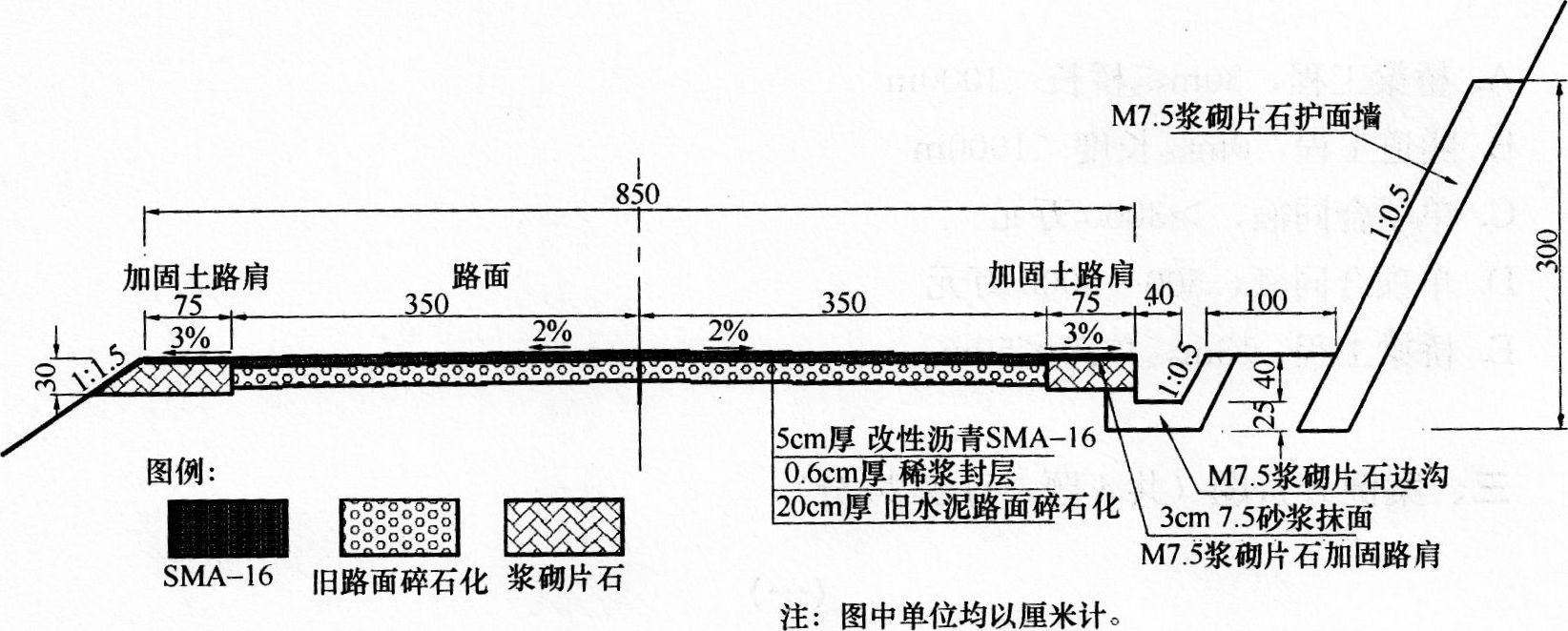 碎落台示意图图片