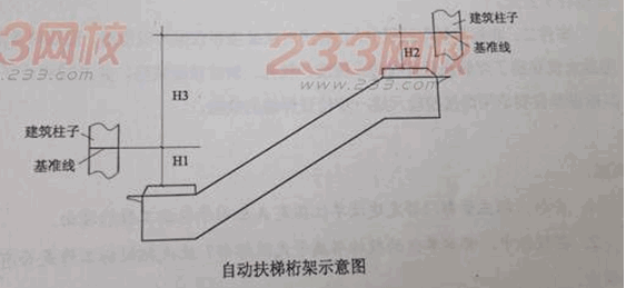 2014年二级建造师机电工程真题(文字版)