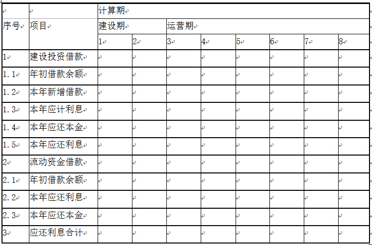 2015年造價工程師考試案例分析每日一練(5月6日)