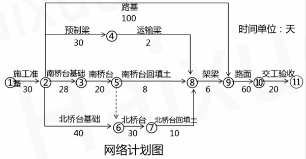 2024时事政治模拟题每日一练（1011）