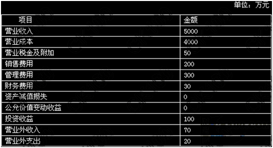 初级会计官网师资网_初级会计官网师资查询_初级会计师官网