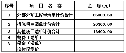 2015年二級建造師考試建築工程管理與實務練習題一