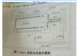 北极星智能电网在线