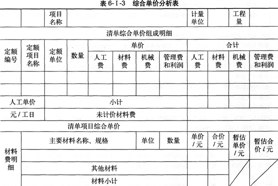 护坡桩套清单图片