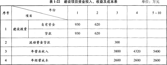 金融市场中的资产管理公司：助力财富成长的新引擎