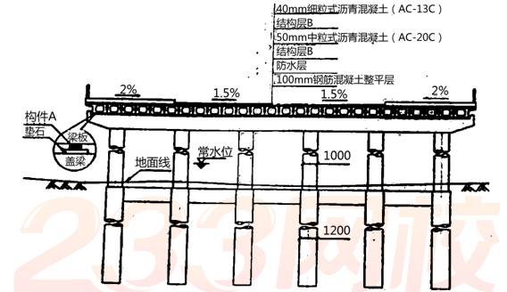 桥梁该桥上部结构为620m简支预制预应力混凝土空心板梁每跨设置边梁2