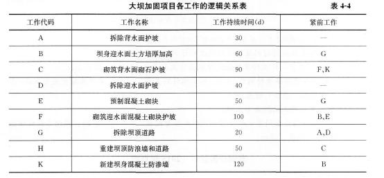 实有人口考试题_实有人口管理员工服(3)