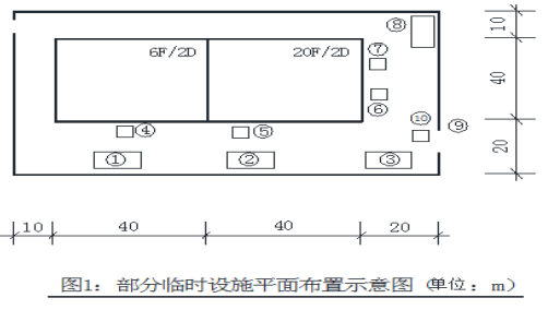 一级建造师《建筑工程》案例考点专题