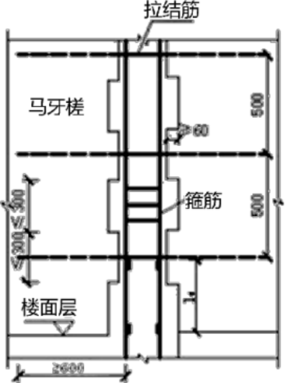 墙体为构造柱砌成的马牙槎其凹凸尺寸和高度可约为6969