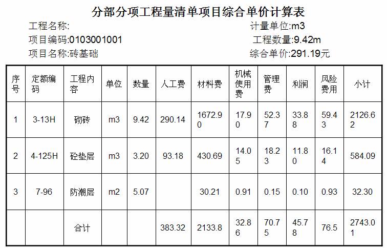 工程量清單的編制及清單計價